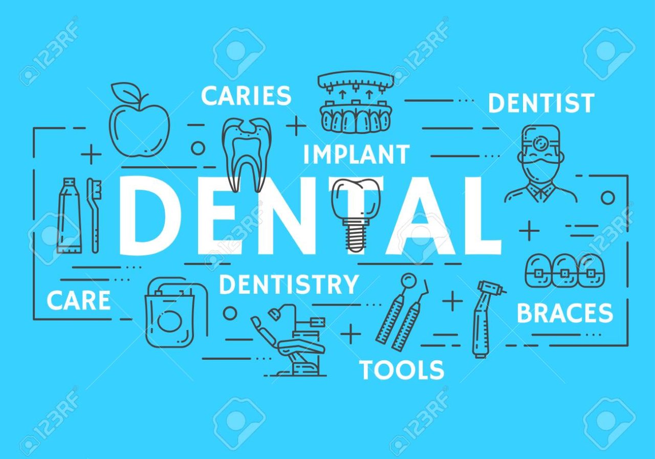 Dentistas em Feira de Santana